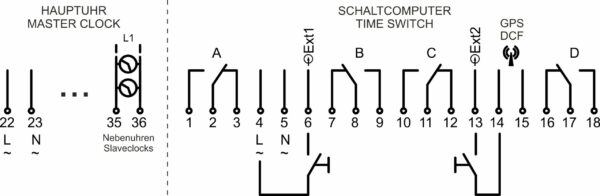 Signalhauptuhr müller SC 98.47 pro, 1 NU-Linie, 4 pot.- freie Kontakte Hutschienenmontage